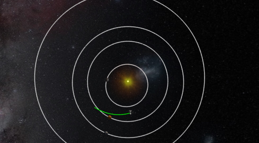 Kde je Solar Orbiter?